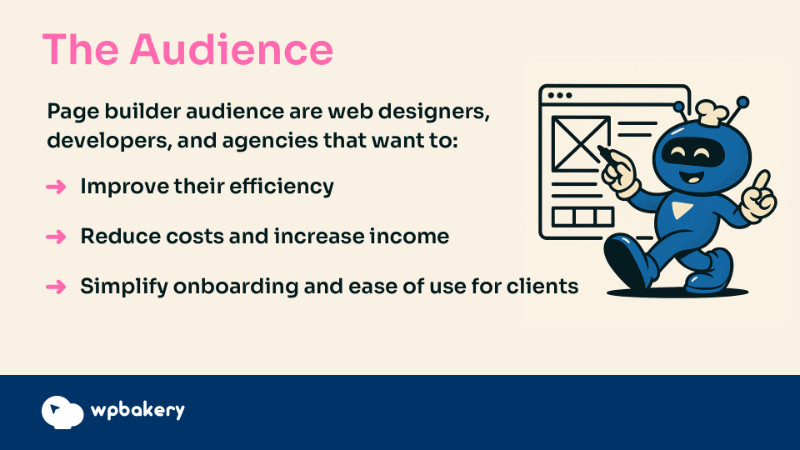 Infographic describing the audience for page builders: web designers, developers, and agencies aiming to improve efficiency, reduce costs, increase income, and simplify client onboarding. Features a cartoon robot presenting a web layout.