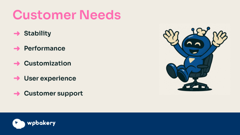 Infographic outlining key customer needs for page builders: stability, performance, customization, user experience, and customer support. Includes a cheerful cartoon robot sitting with raised arms in a swivel chair.