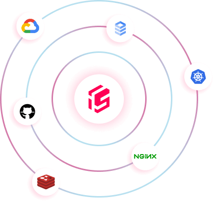 WPBakery Hosting by Indystack infrastructure WPBakery Hosting by Indystack infrastructure