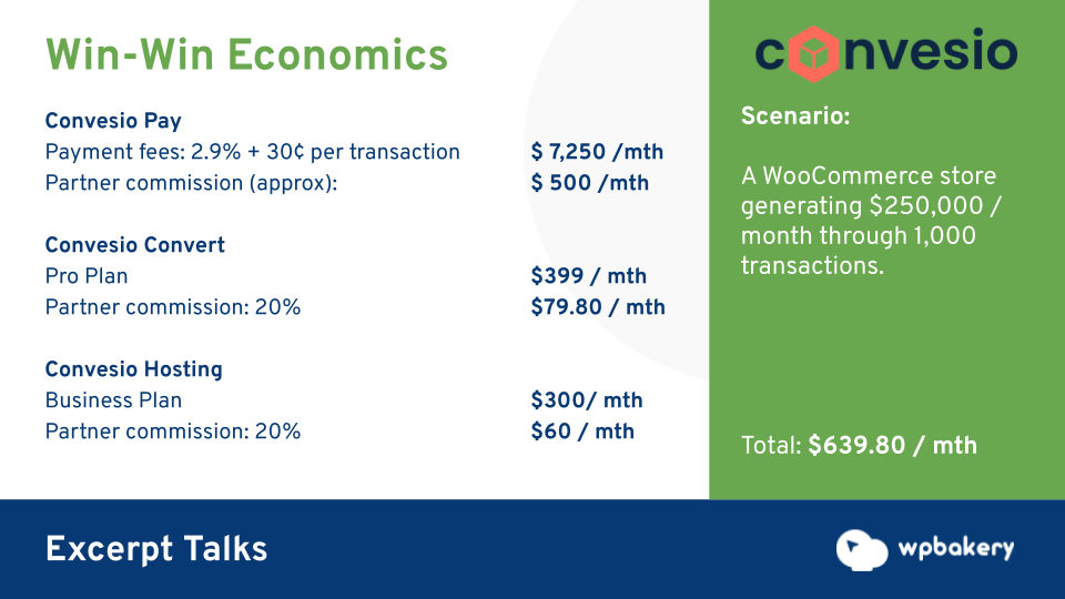 Screenshot of the win-win economics slide on the first episode of Excerpt Talks
