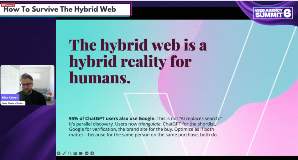 hybrid web fact shared on web agency summit 2026