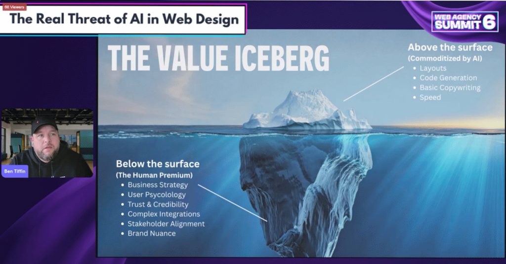 the value iceberg shared at web agency summit 2026