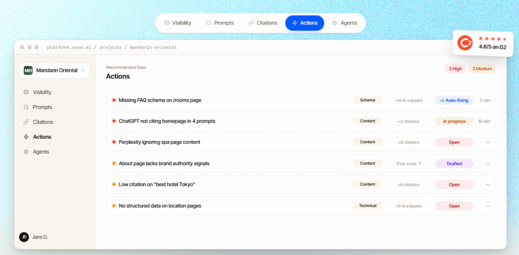 how web agencies can earn more with ai visibility-ceyo.ai actions dashboard