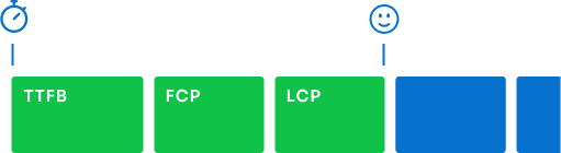 img-performance