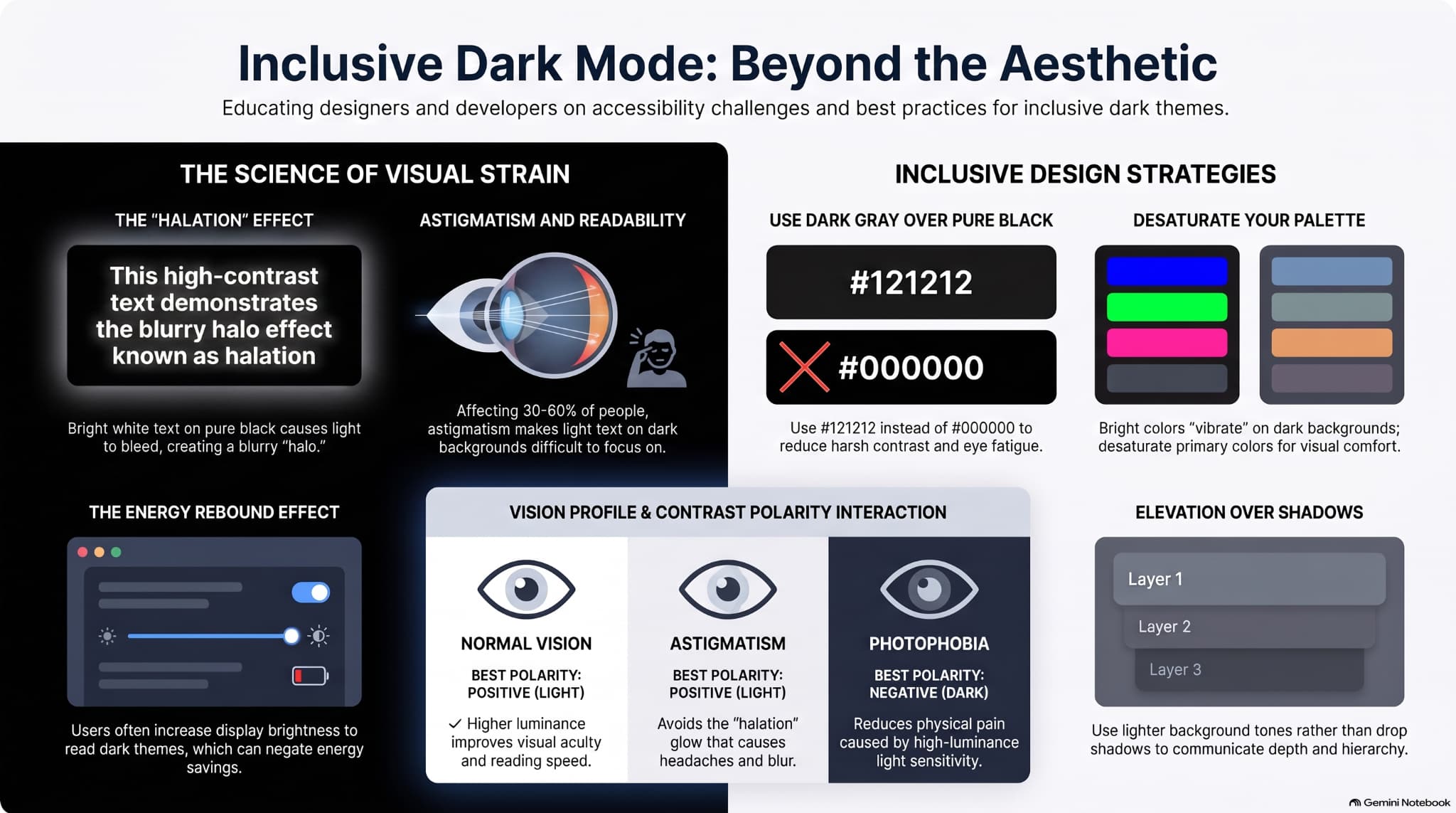 What to consider before adding dark mode What to consider before adding dark mode